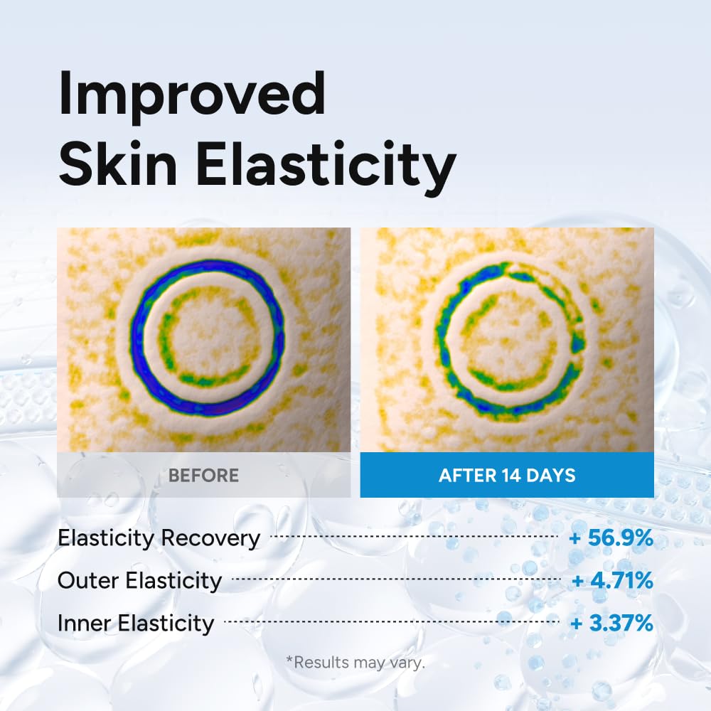 EXOPROXYL CICA EXOSOmethod™ 20 AMPOULE