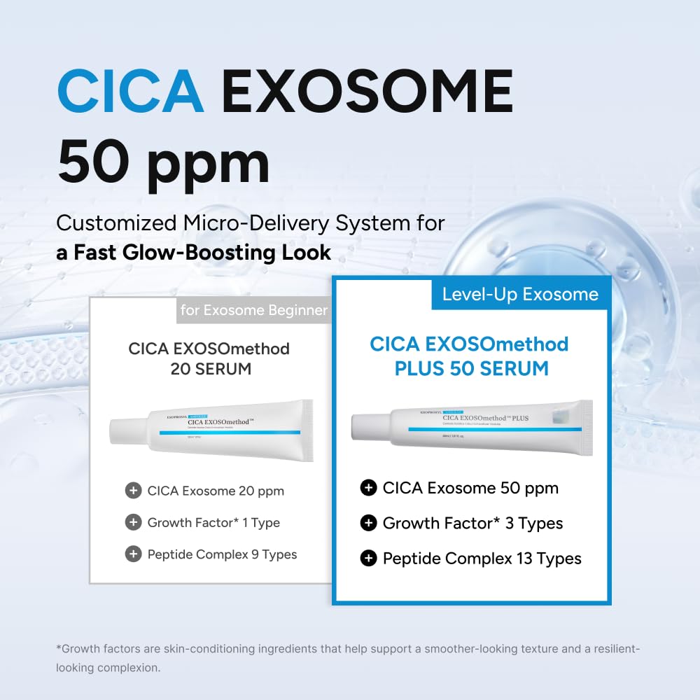 EXOPROXYL CICA EXOSOmethod™ PLUS 50 AMPOULE 30ml